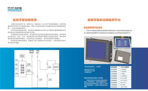 互聯網之光，點燃企業綠色未來 —— 中信祥和中央節能保護裝置助力中小企業網絡營銷