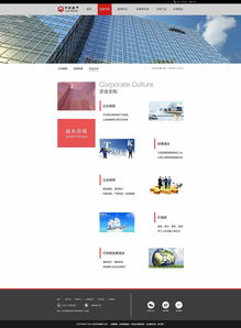 房地產網站設計 打造專業且易用的在線展示平臺